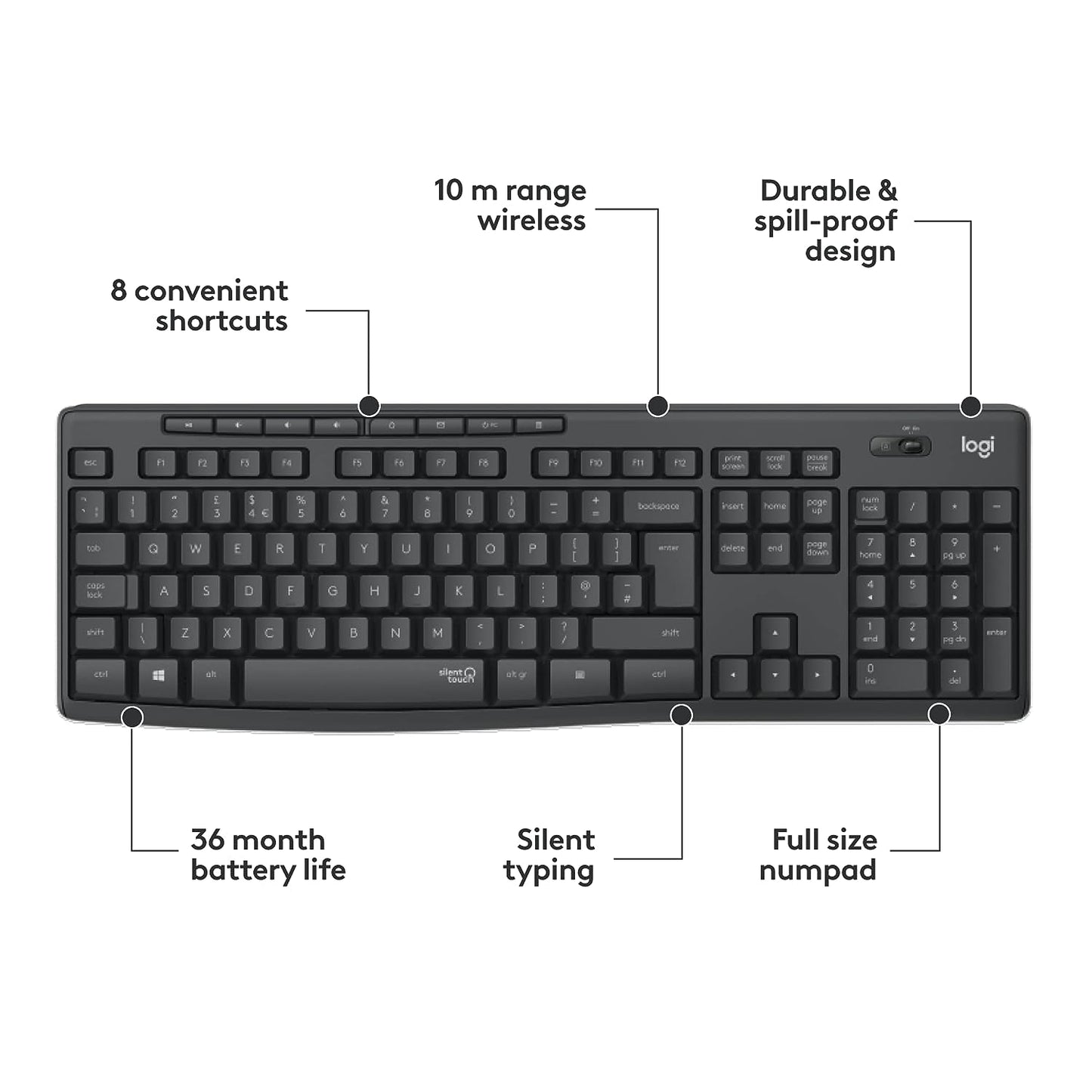 Logitech MK295 Silent Wireless Mouse & Keyboard Combo with SilentTouch Technology, Full Numpad, Advanced Optical Tracking, Lag-Free Wireless, 90% Less Noise - Black