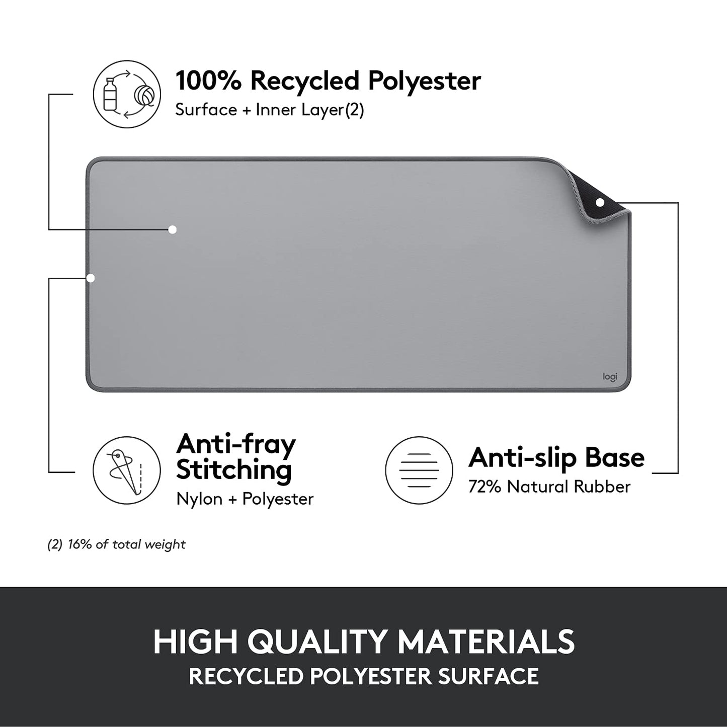 Logitech Desk Mat - Studio Series, Multifunctional Large Desk Pad, Extended Mouse Mat, Office Desk Protector with Anti-Slip Base, Spill-Resistant Durable Design-Mid Grey
