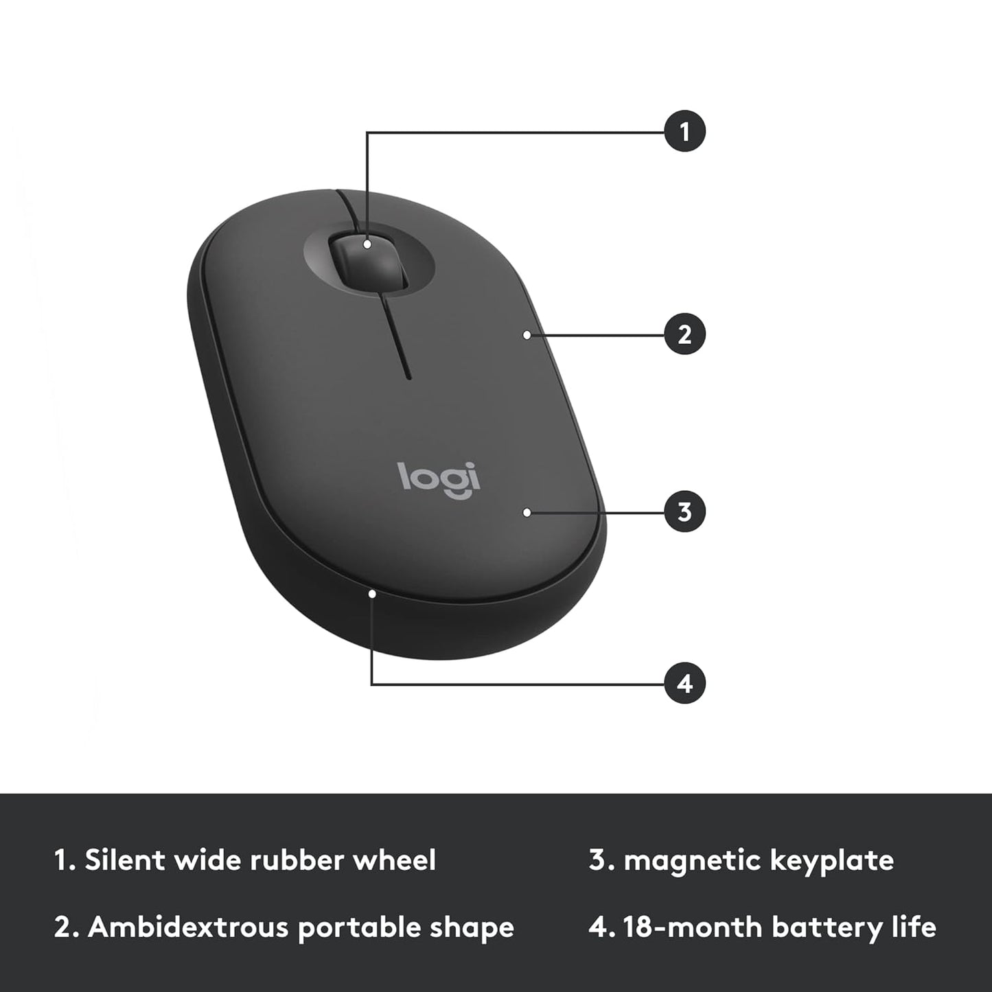 Logitech MK470 Slim Wireless Keyboard and Mouse Set - Modern Compact Layout, Ultra Quiet, 2.4 GHz USB Receiver, Plug n' Play Connectivity, Compatible with Windows