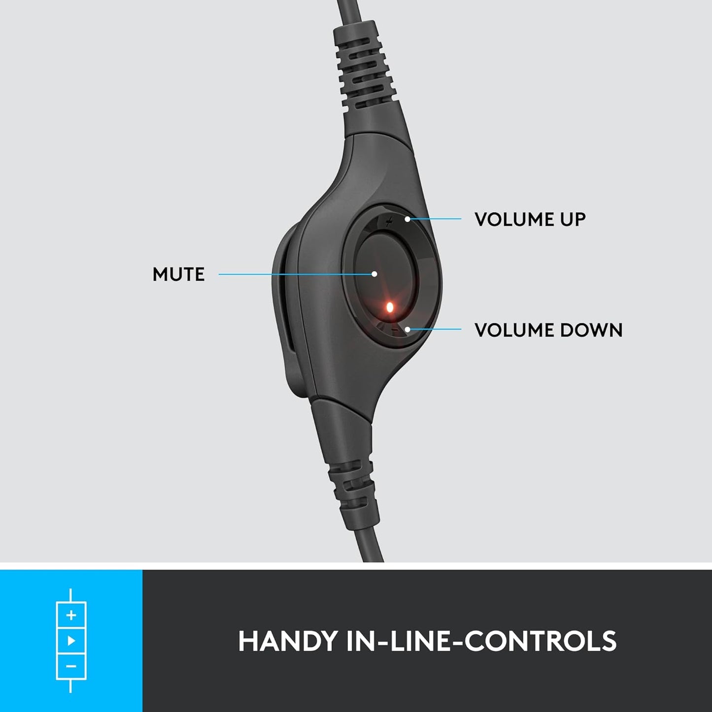 Logitech H390 Wired On Ear Headset for PC/Laptop, Stereo Headphones with Noise Cancelling Microphone, USB-A, In-Line Controls, Works with Chromebook