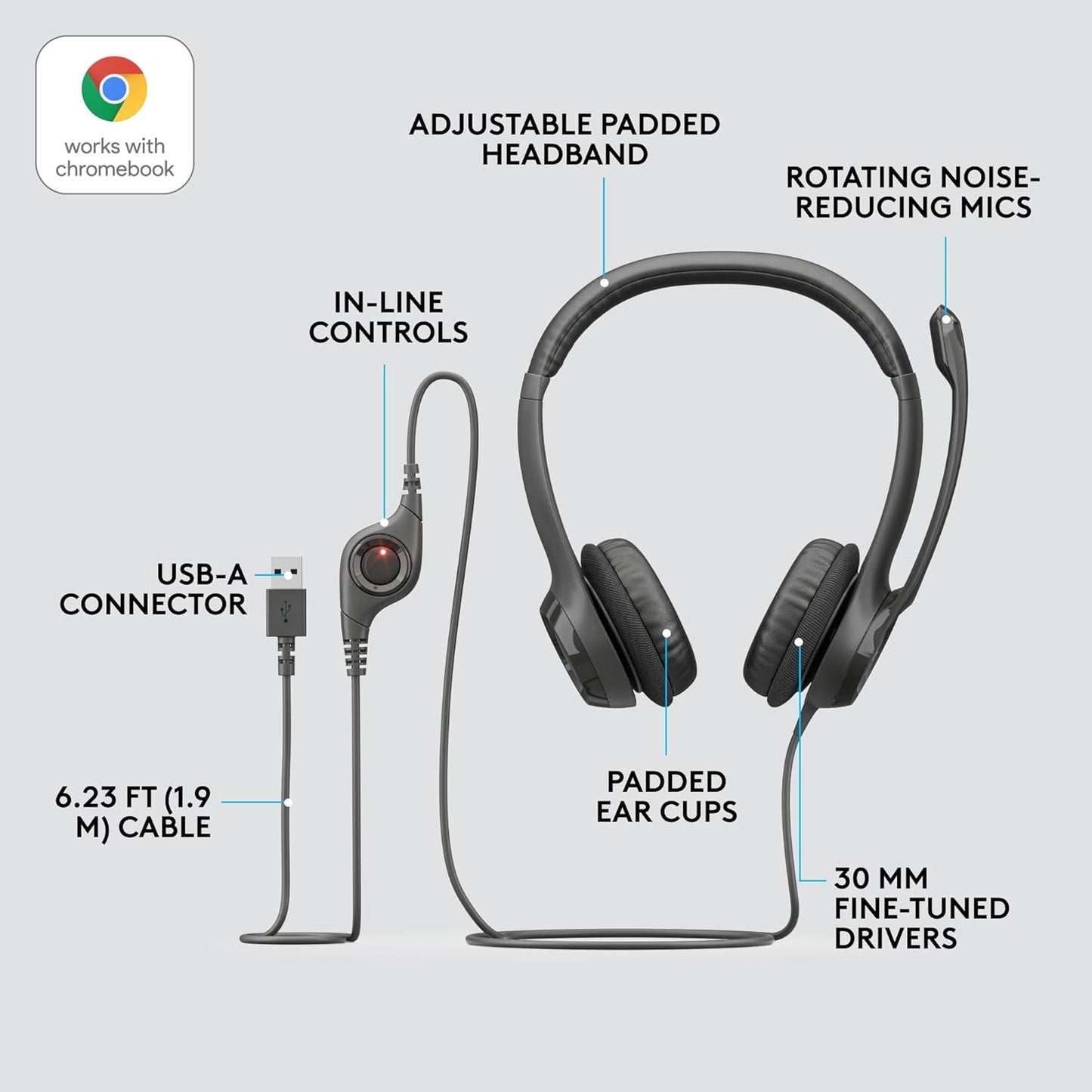 Logitech H390 Wired On Ear Headset for PC/Laptop, Stereo Headphones with Noise Cancelling Microphone, USB-A, In-Line Controls, Works with Chromebook