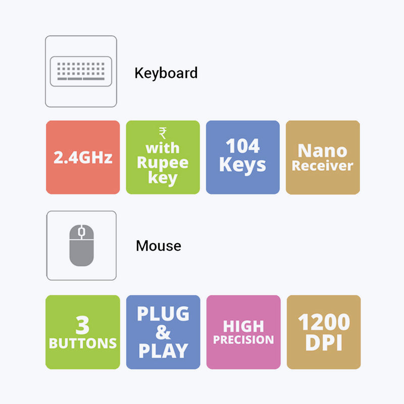 Zebronics Zeb-Companion 107 Keybooard and Mouse Set