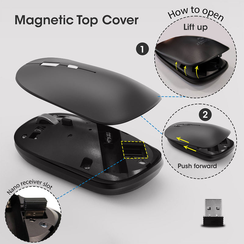 Zebronics Zeb-Companion 110 Keyboard and Mouse Set