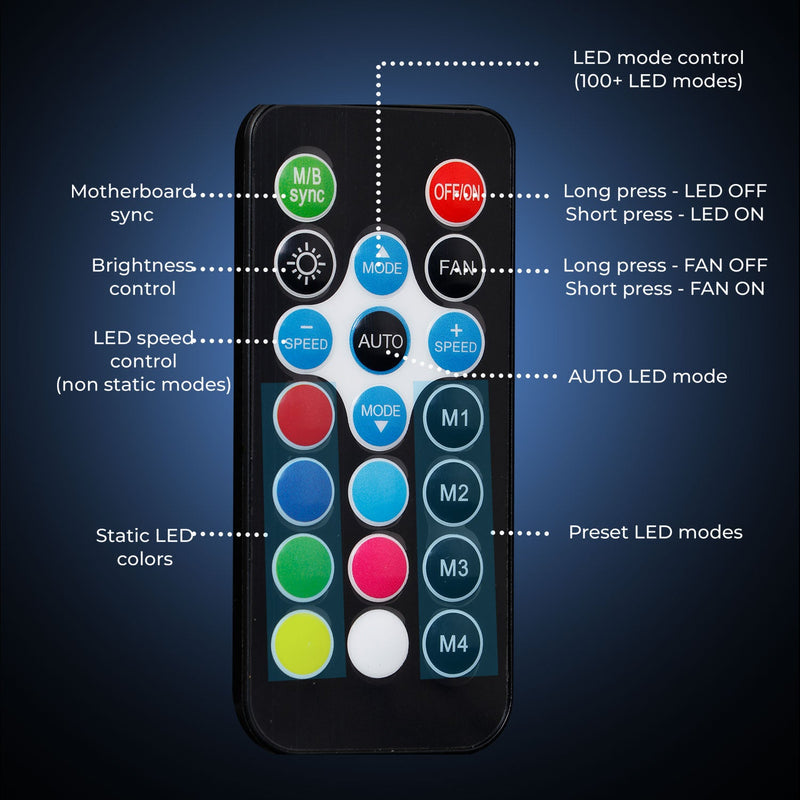Zebronics Zeb-Valhalla Pro