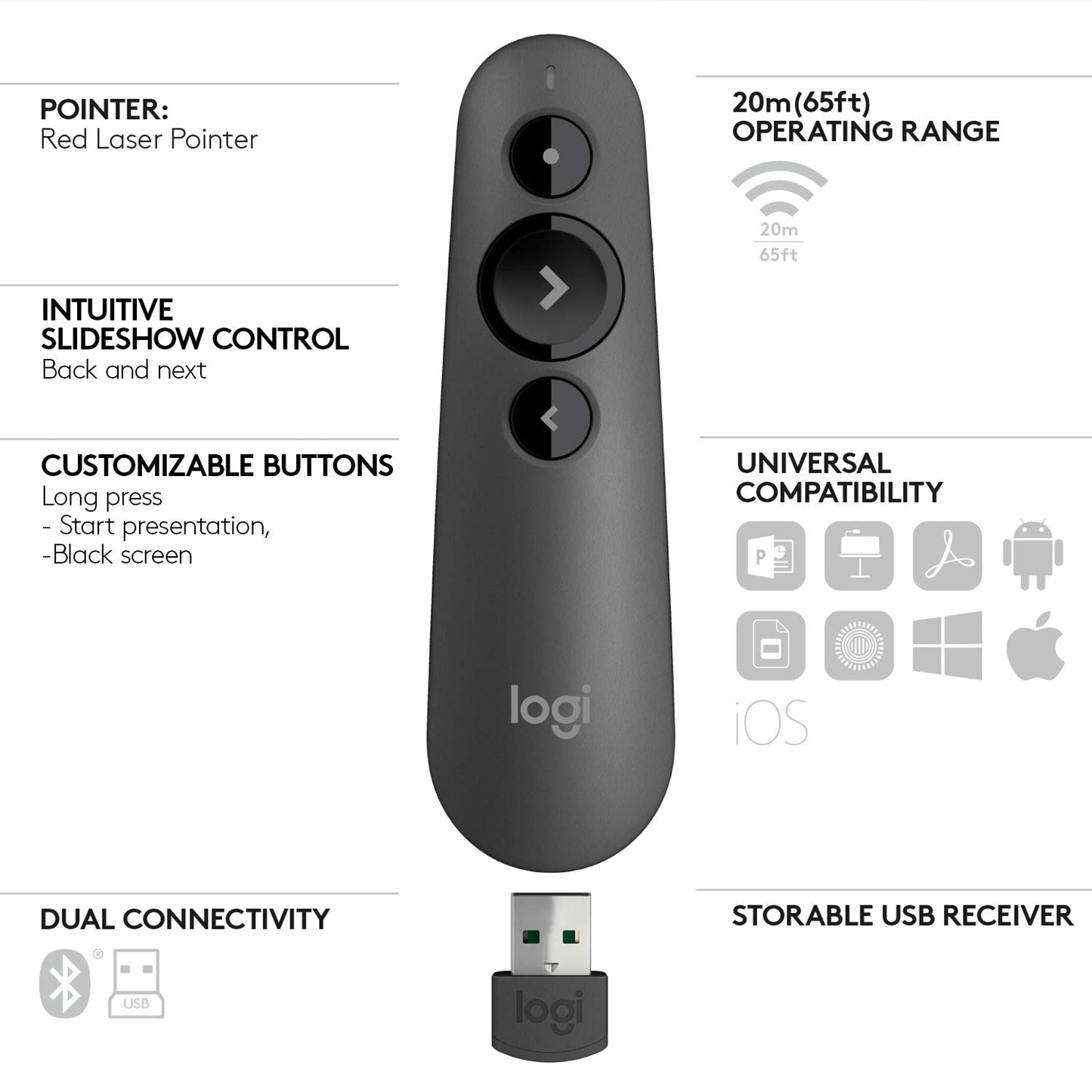 Logitech R500 Laser Presentation Remote Clicker with Dual Connectivity Bluetooth or USB for Powerpoint, Keynote, Google Slides, Wireless Presenter