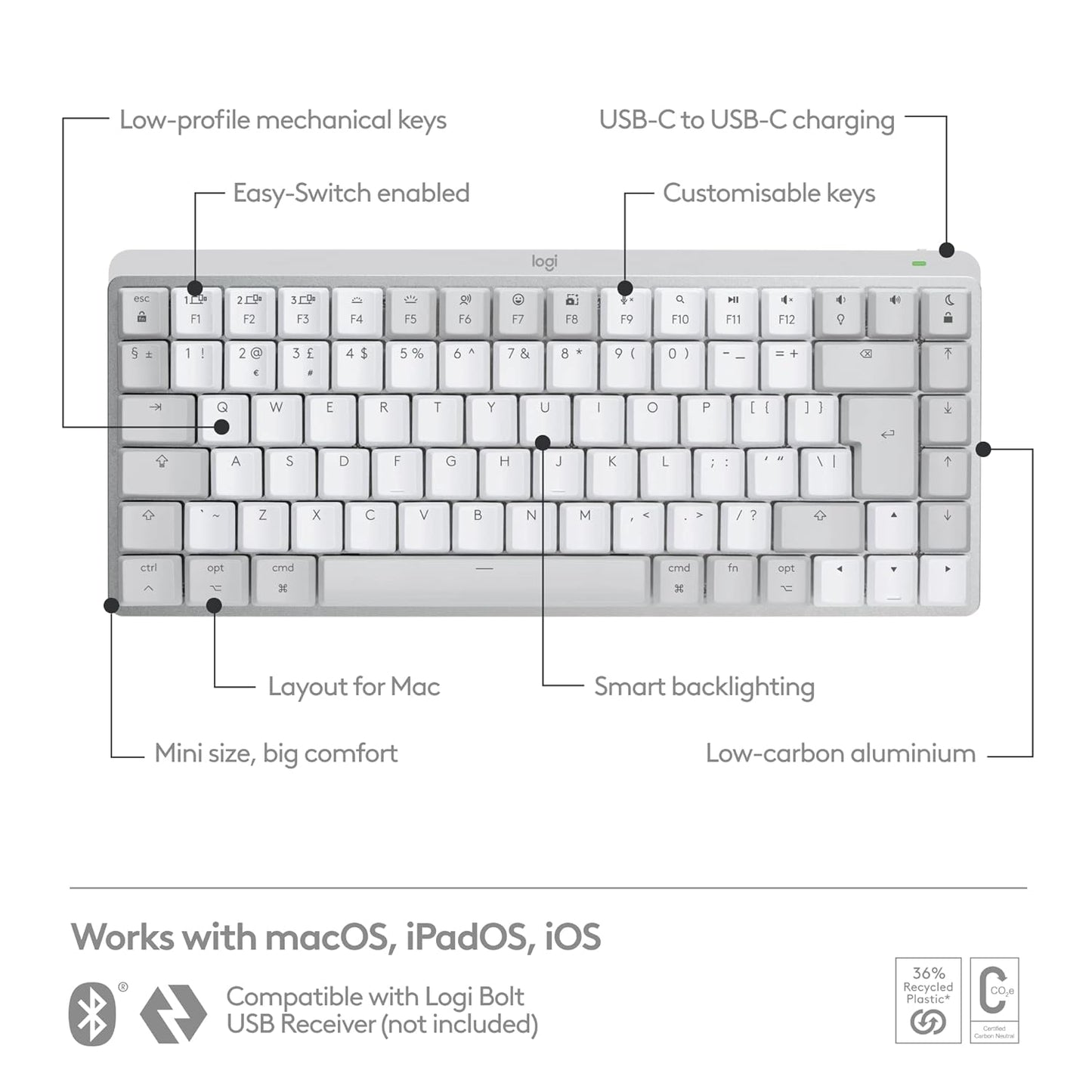 Logitech MX Mechanical Mini for Mac Wireless Illuminated Keyboard, Low-Profile Performance Switches