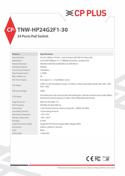 CP Plus CP-TNW-HP24G2F1-30 24 Port Switch