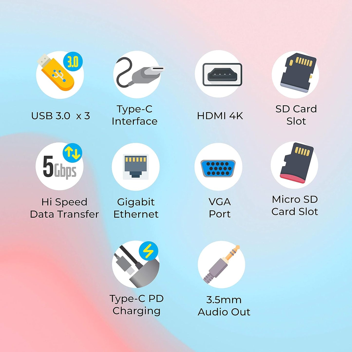 ZEBRONICS 11 in 1 USB Type C Multiport Adapter Zeb TA2000UCLVAP with USB, HDMI, VGA, 3.5mm, RJ45, SD, Micro SD, Type C PD