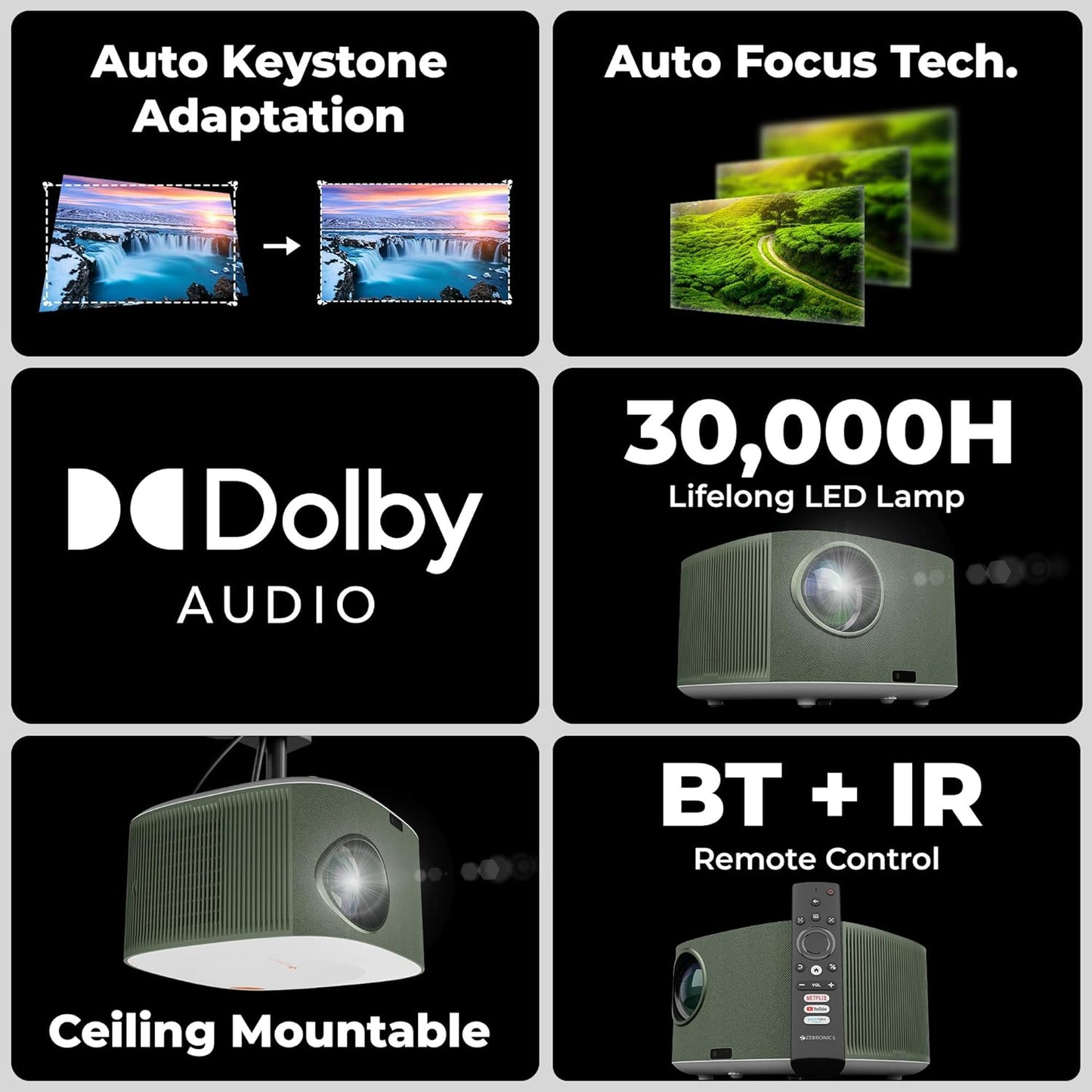 ZEBRONICS Zebronics Pixaplay 26 1080P Fhd 508 Cm Dolby Audio Smart Projector with 5000 Lumens, Auto Focus & Keystone, HDMI (Arc),Miracast, Dual Band,30,000 Hour Lamp Life, Multicolor