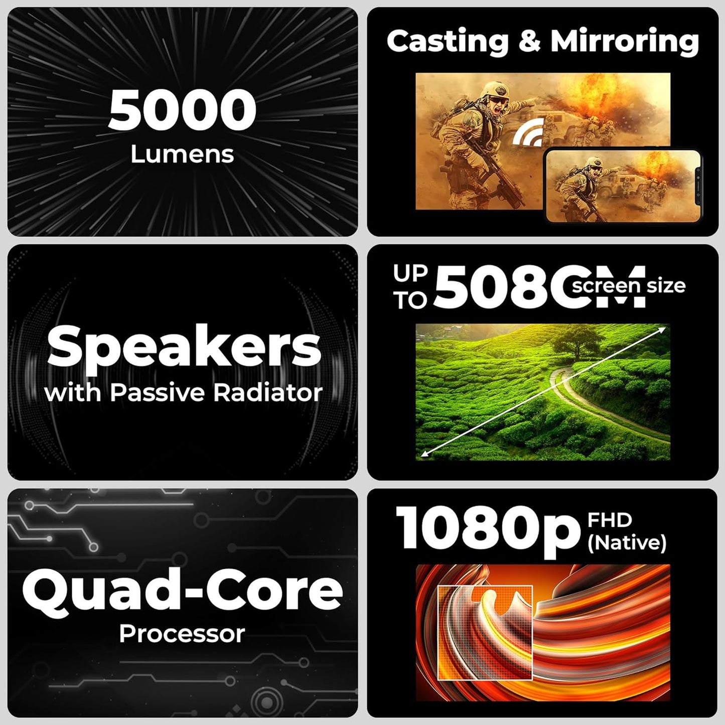 ZEBRONICS Zebronics Pixaplay 26 1080P Fhd 508 Cm Dolby Audio Smart Projector with 5000 Lumens, Auto Focus & Keystone, HDMI (Arc),Miracast, Dual Band,30,000 Hour Lamp Life, Multicolor