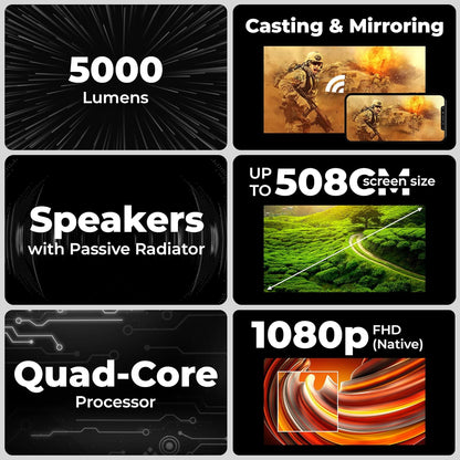 ZEBRONICS Zebronics Pixaplay 26 1080P Fhd 508 Cm Dolby Audio Smart Projector with 5000 Lumens, Auto Focus & Keystone, HDMI (Arc),Miracast, Dual Band,30,000 Hour Lamp Life, Multicolor