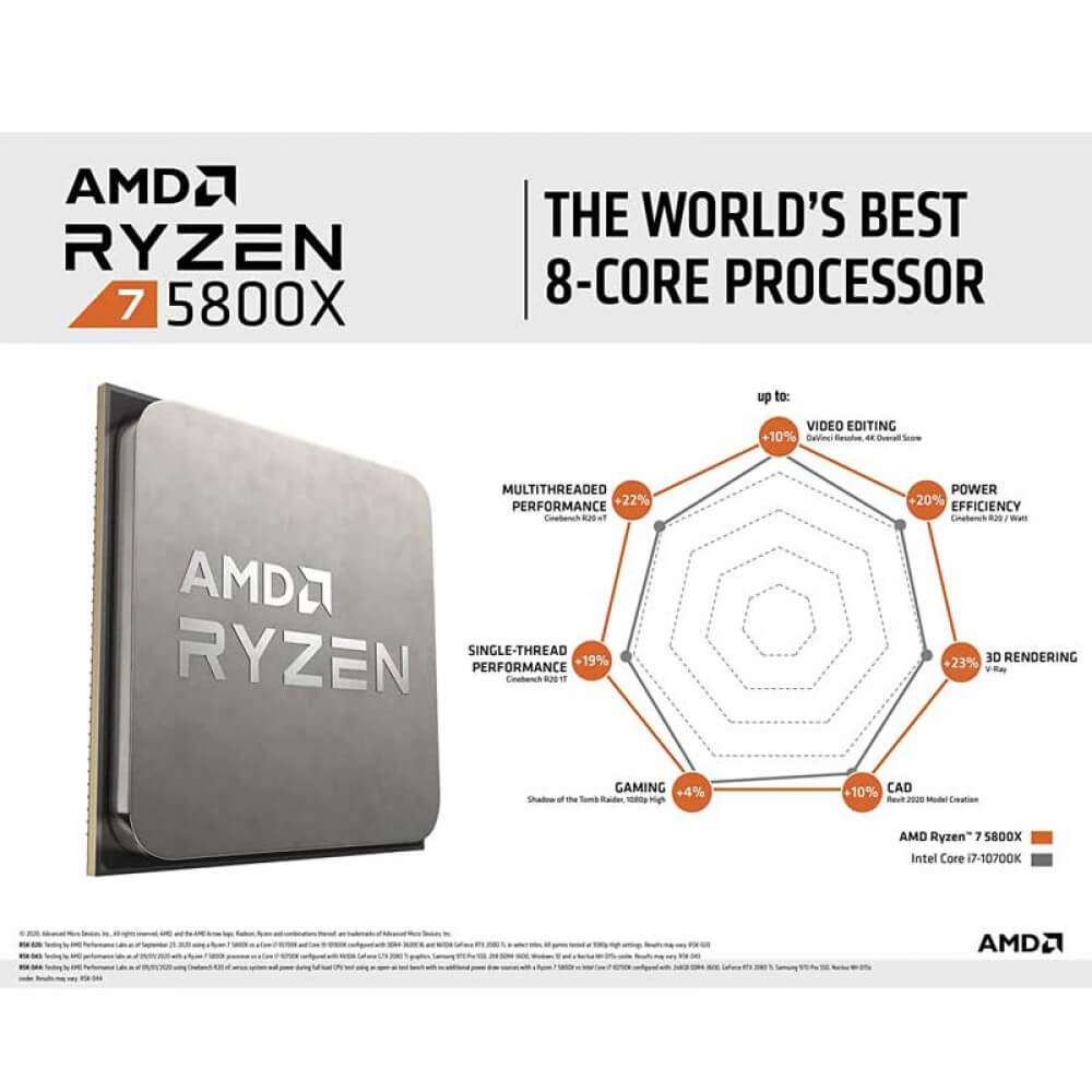 Ryzen 7 5800X Desktop Processor 8 cores 16 Threads 36 MB Cache 3.8 GHz Upto 4.7 GHz (100-100000063WOF)