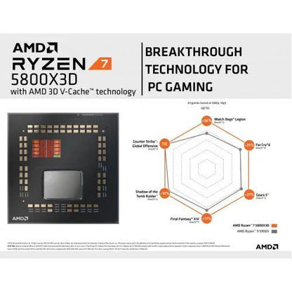 AMD Ryzen™ 7 5800X3D Gaming Processor